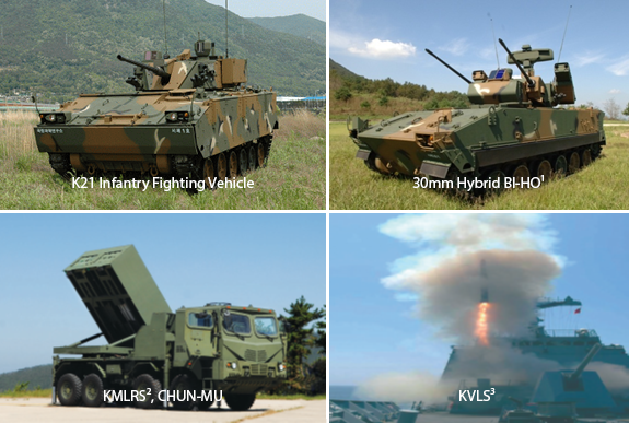 K21 Infantry Fighting Vehicle,  30mm Hybrid BI-HO¹, KMLRS², CHUN-MU,  KVLS³