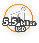 Total Sales in 2019 : 3.6+ billion USD