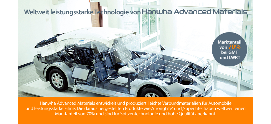 Hanwha Advanced Materials entwickelt und produziert leichte Verbundmaterialien für Automobile und leistungsstarke Filme. Die daraus hergestellten Produkte wie ‚StrongLite‘ und ‚SuperLite‘ haben weltweit einen Marktanteil von 70% und sind für Spitzentechnologie und hohe Qualität anerkannt.