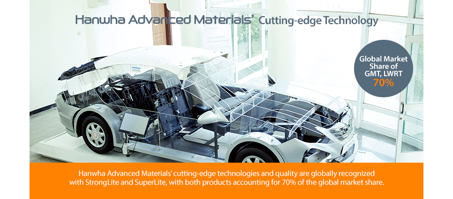 Hanwha Advanced Materials’ cutting-edge technologies and quality are globally recognized with StrongLite and SuperLite accounting for 70% of the global market share