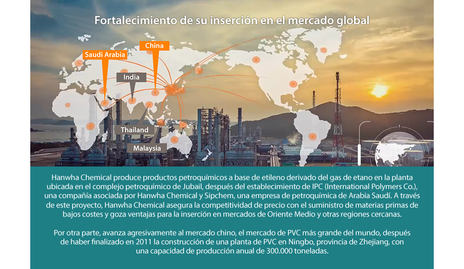 Hanwha Chemical produce productos petroquímicos a base de etileno derivado del gas de etano en la planta ubicada en el complejo petroquímico de Jubail, después del establecimiento de IPC (International Polymers Co.), una compañía asociada por Hanwha Chemical y Sipchem, una empresa de petroquímica de Arabia Saudí. A través de este proyecto, Hanwha Chemical asegura la competitividad de precio con el suministro de materias primas de bajos costes y goza ventajas para la inserción en mercados de Oriente Medio y otras regiones cercanas. Por otra parte, avanza agresivamente al mercado chino, el mercado de PVC más grande del mundo, después de haber finalizado en 2011 la construcción de una planta de PVC en Ningbo, provincia de Zhejiang, con una capacidad de producción anual de 300.000 toneladas.
