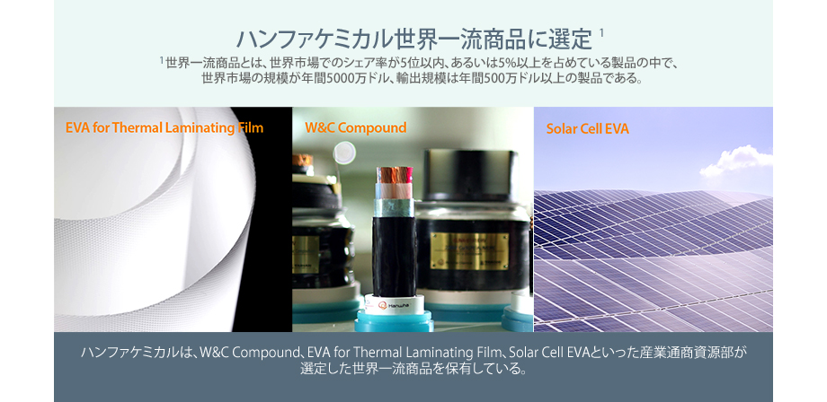 ハンファケミカルは、W&C Compound、EVA for Thermal Laminating Film、Solar Cell EVAといった産業通商資源部が選定した世界一流商品を保有している。