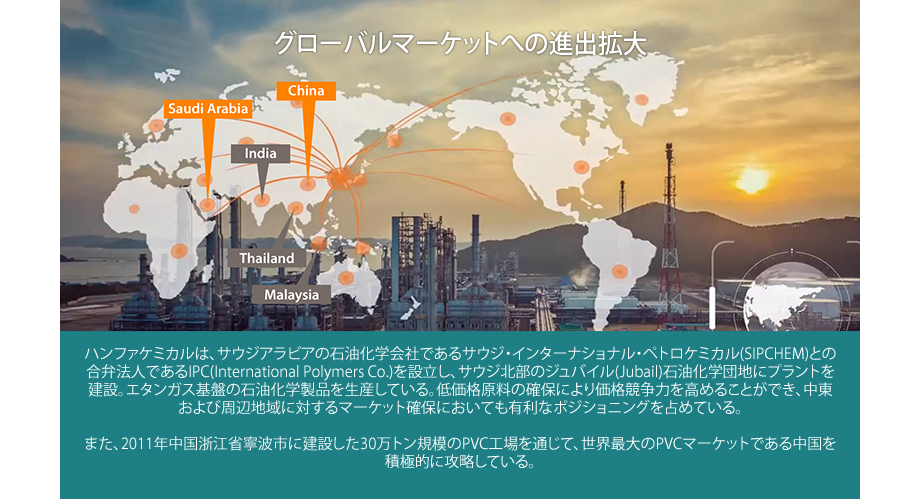 ハンファケミカルは、サウジアラビアの石油化学会社であるサウジ・インターナショナル・ペトロケミカル(SIPCHEM)との合弁法人であるIPC(International Polymers Co.)を設立し、サウジ北部のジュバイル(Jubail)石油化学団地にプラントを建設。エタンガス基盤の石油化学製品を生産している。低価格原料の確保により価格競争力を高めることができ、中東および周辺地域に対するマーケット確保においても有利なポジショニングを占めている。 また、2011年中国浙江省寧波市に建設した30万トン規模のPVC工場を通じて、世界最大のPVCマーケットである中国を積極的に攻略している。