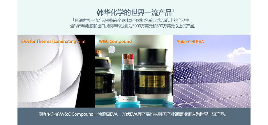 韩华化学的W&C Compound、涂覆级EVA、光伏EVA等产品均被韩国产业通商资源选为世界一流产品。