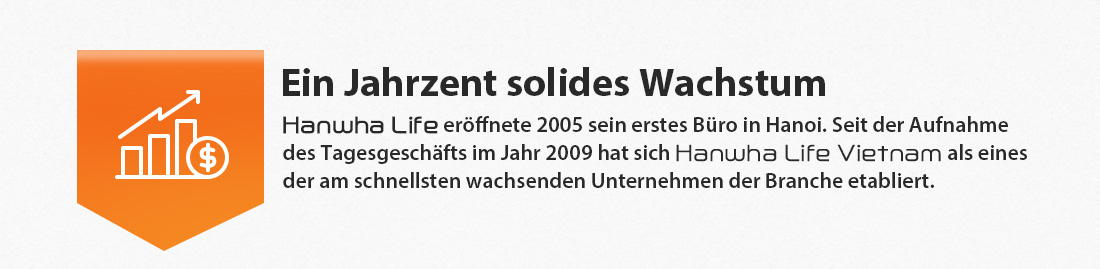 Ein Jahrzent solides Wachstum