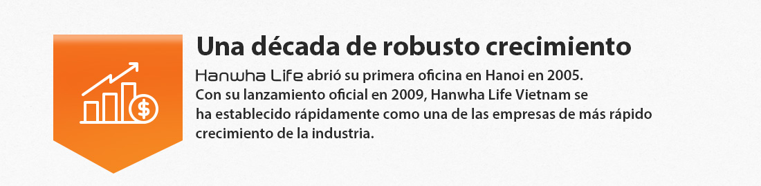 Desde 2012 hasta 2017, Hanwha Life Vietnam marcó el nuevo récord en: