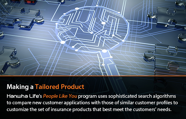 Making a Tailored Product : Hanwha Life's People Like You program uses sophisticated searching algorithms to compare new customer applications with similar customer profiles in order to build a customized portfolio of insurance products that best suit the new customer's needs.