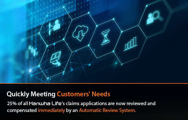 Quickly Meeting Customers' Needs : 25% of Hanwha Life's claims applications are now handled by an Automatic Review System and one out of four customers who file claims are compensated immediately.