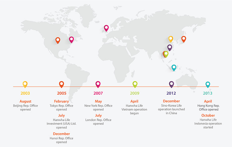 Strong Presences in Vietnam, China and Indonesia after 7 Years in the Asian Market