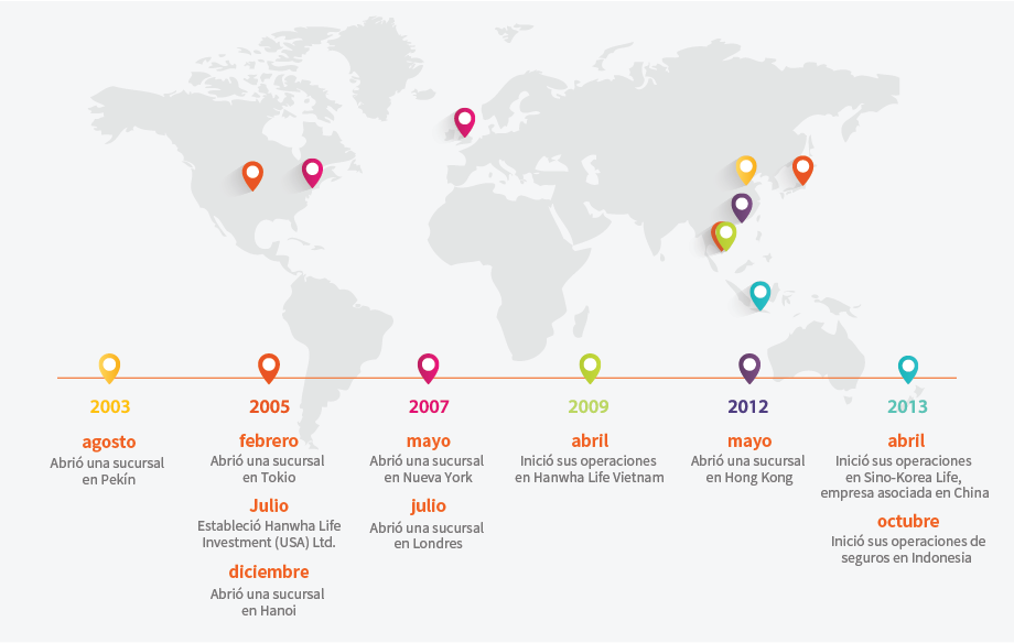 Strong Presences in Vietnam, China and Indonesia after 7 Years in the Asian Market