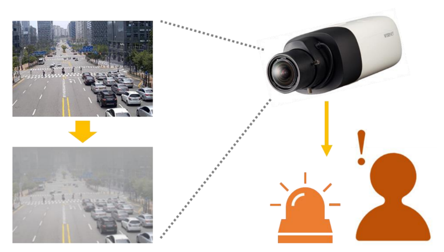 Hanwha Techwin 4K AI cameras can detect environmental changes, triggering an alert