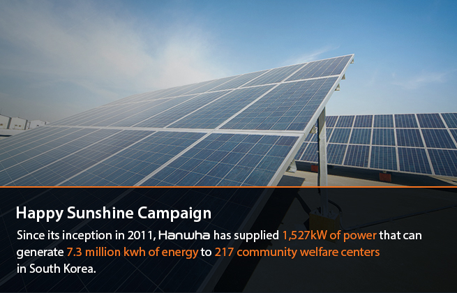 Happy Sunshine Campaign : Since its inception in 2011, Hanwha has supplied 1527kW of power to 217 facilities globally, producing a total of 7.3million kwh of energy.