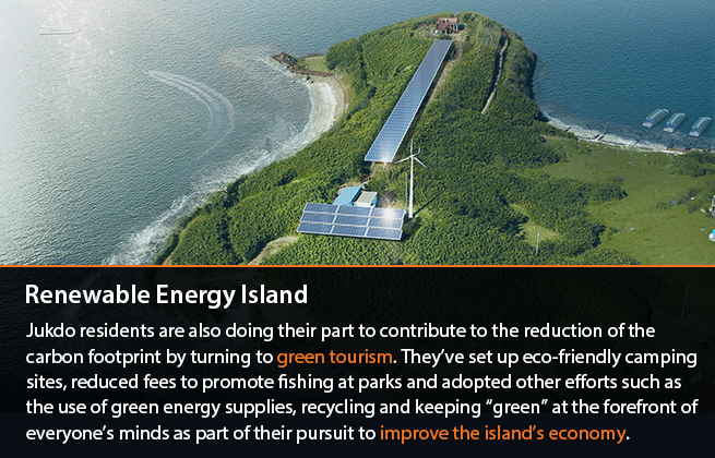 Renewable Energy Island : The residents of the island have developed tourism infrastructure such as eco-friendly camping sites and fishing parks at a reduced cost, and are able to continuously pursue the economic growth of the island.
