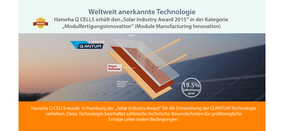 Hanwha Q CELLS wurde in Hamburg der „Solar Industry Award“ für die Entwicklung der Q.ANTUM Technologie verliehen. Diese Technologie beinhaltet zahlreiche technische Besonderheiten für größtmögliche Erträge unter realen Bedingungen.