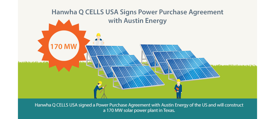 Hanwha Q CELLS USA signed a Power Purchase Agreement with Austin Energy of the US and will construct a 170 MW solar power plant in Texas.