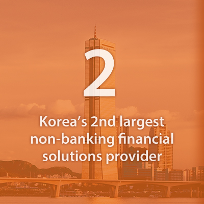 Hanwha's financial businesses form one of Korea’s largest non-banking financial service providers