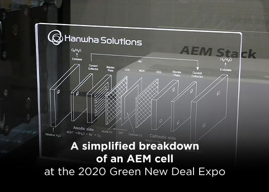 At the 2020 Green New Deal Expo in Seoul, Hanwha Systems posited their AEM cell as part of their clean renewable energy system