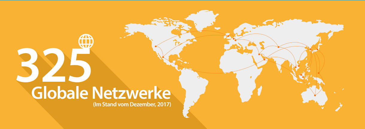 226 Globale Netzwerke