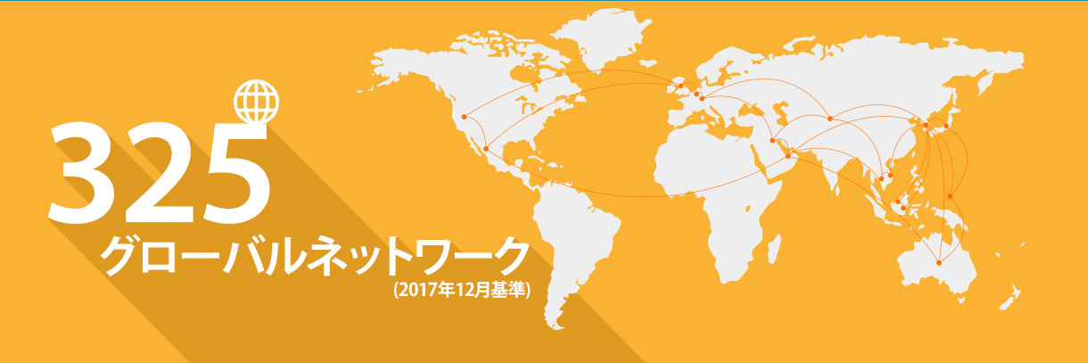 226 グローバルネットワーク