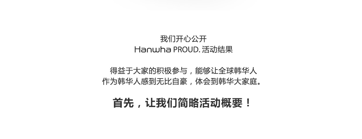 我们开心公开 Hanwha PROUD. 活动结果 得益于大家的积极参与，能够让全球韩华人 作为韩华人感到无比自豪，体会到韩华大家庭。首先，让我们简略活动概要！