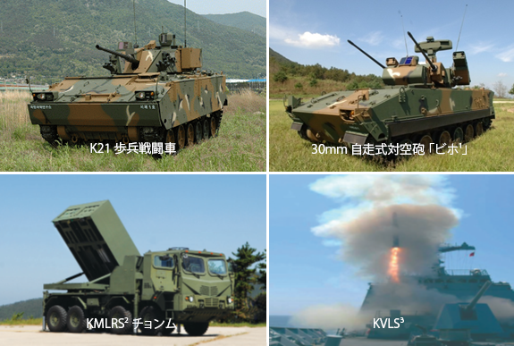 K21 歩兵戦闘車, 30mm 自走式対空砲 「ビホ」, KMLRS チョンム, KVLS