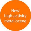 New high-activity metallocene