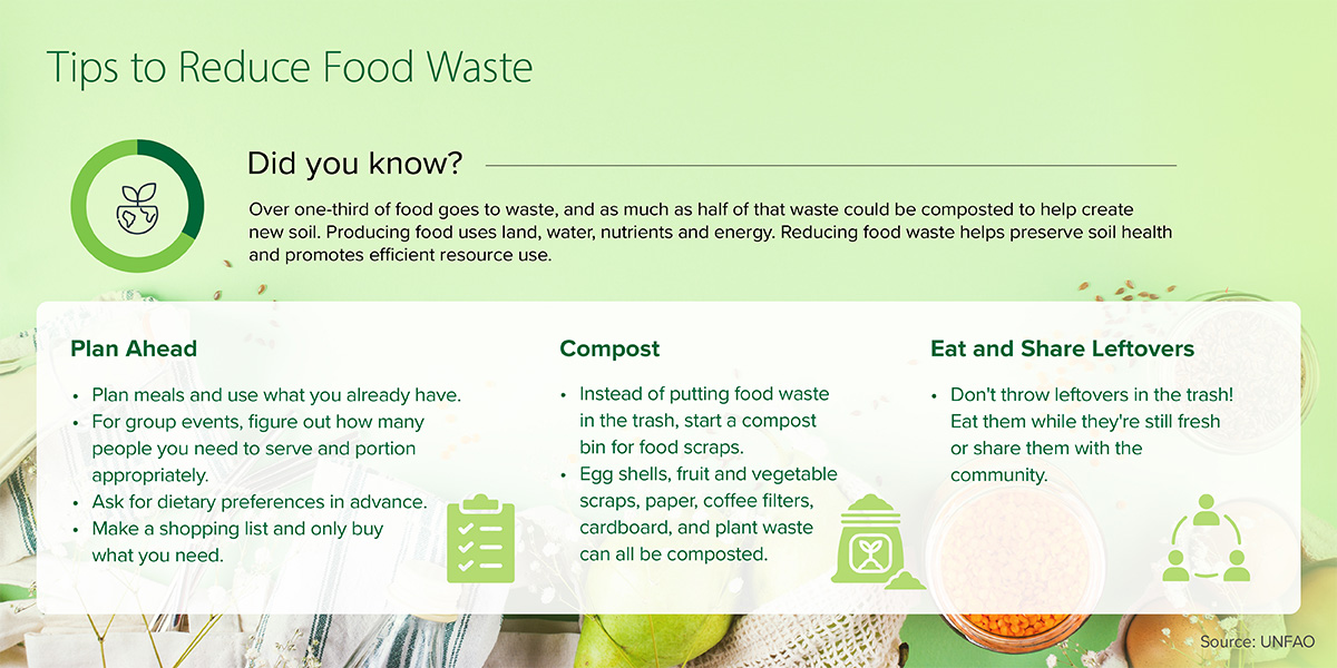 Reduce food waste by planning ahead, composting, and eating leftovers.