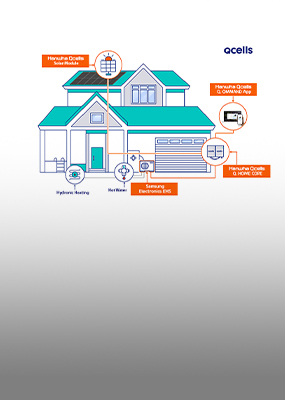 A home outfitted with Qcells technology-based clean energy solutions including solar modules and energy storage system