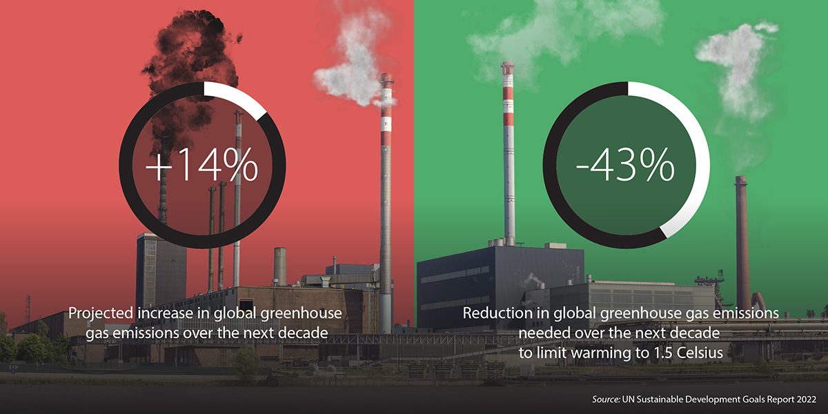 Hanwha has invested in Novoloop, which recycles plastic to make footwear and other useful products.