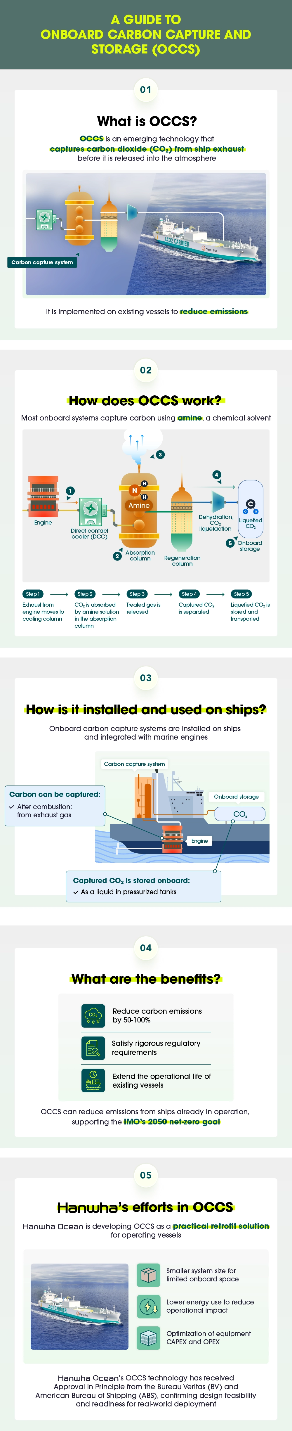How onboard carbon capture and storage reduces shipping emissions by capturing CO2 for ships exhaust, and Hanwha&rsquo;s role in advancing the technology. 
