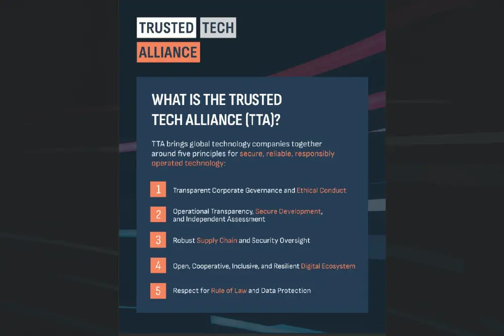 Five TTA principles, such as ethical conduct, secure development, security oversight, open digital ecosystem, and data protection.