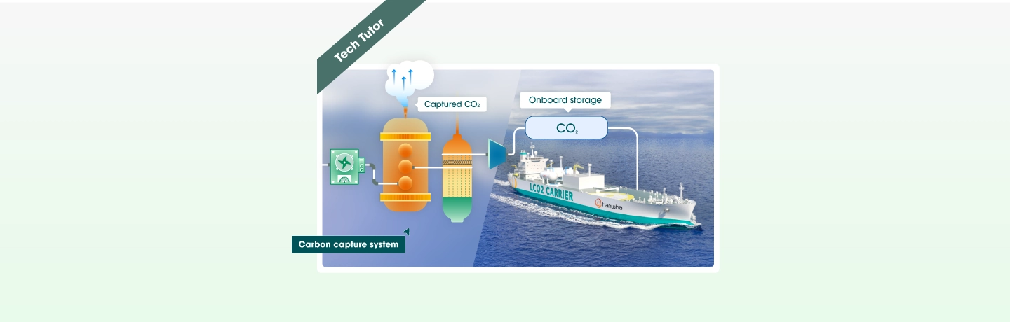 OCCS technology captures CO2 from a ship&rsquo;s exhaust and stores it to reduce emissions. 